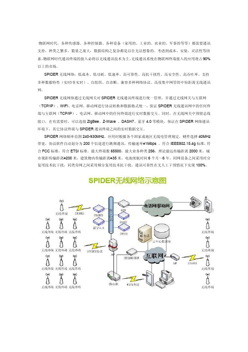 什么是SPIDER无线协议