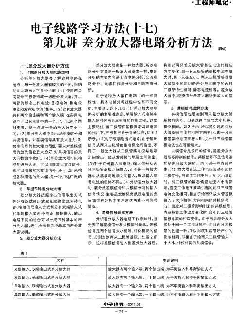 电子线路学习方法(十七)第九讲差分放大器电路分析方法