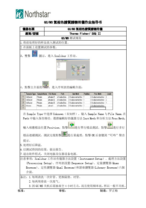 GC MS测试规范(赛默飞气相色谱仪GC-MS)