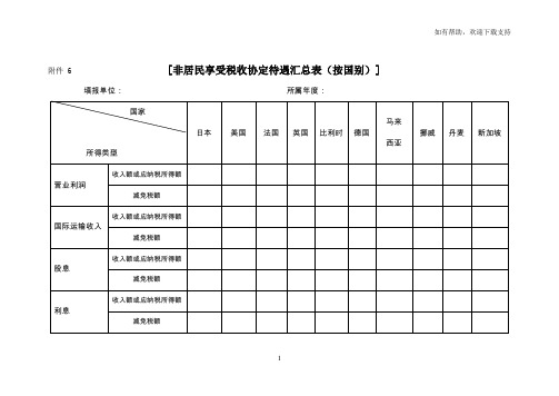 非居民享受税收协定待遇汇总表按国别