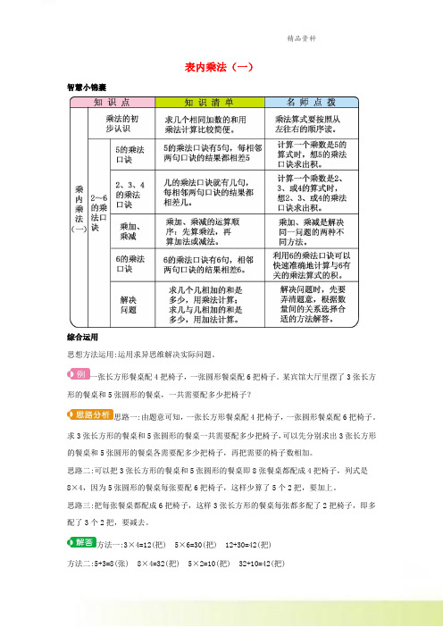 二年级数学上册4表内乘法一知识清单素材新人教版