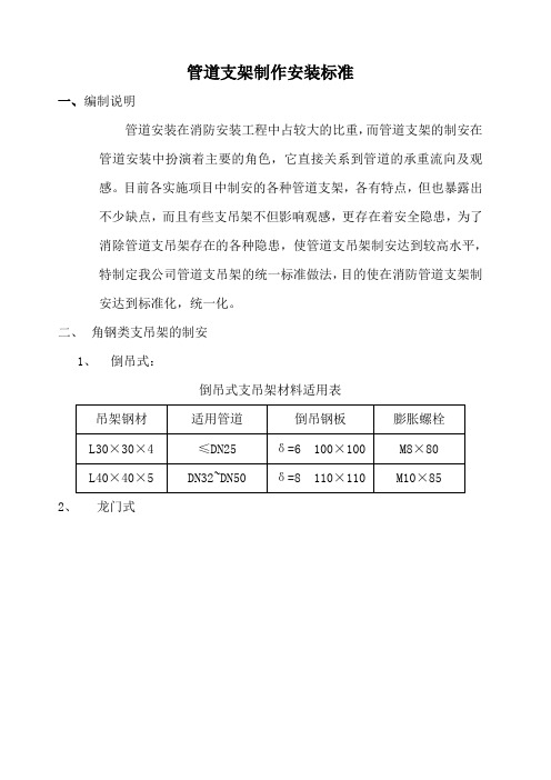 管道支架制作安装标准