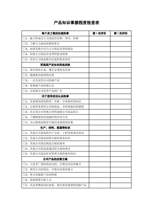 产品知识掌握程度检查表