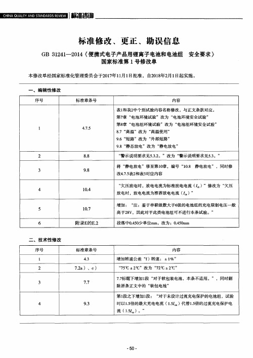 标准修改、更正、勘误信息 GB 31241—2014《便携式电子产品用锂离子