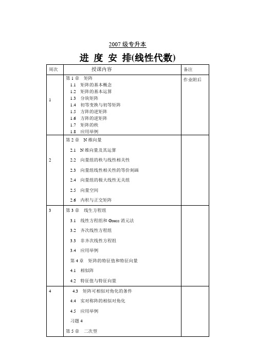 2007级专升本.