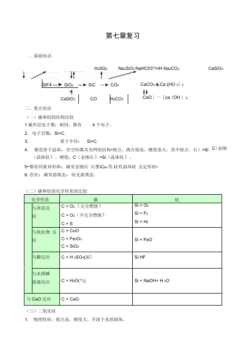 第七章复习