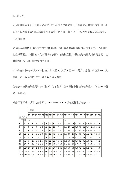 机械制图公差尺寸及查表