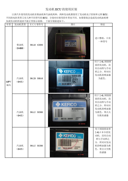 各车型发动机ECU的使用区别