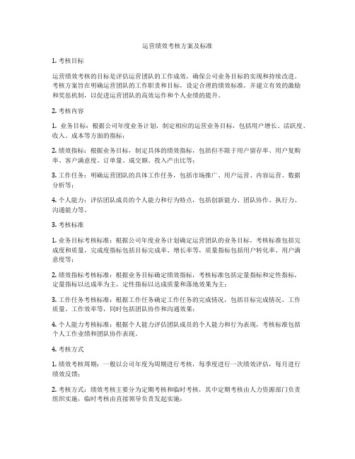 运营绩效考核方案及标准