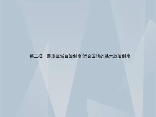 民族区域自治制度适合国情的基本政治制度ppt模板