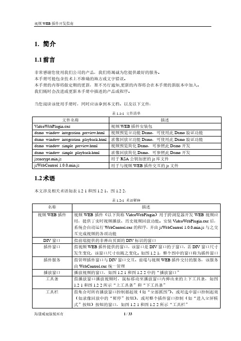 海康视频WEB插件V1.3.1开发指南_20191014102527