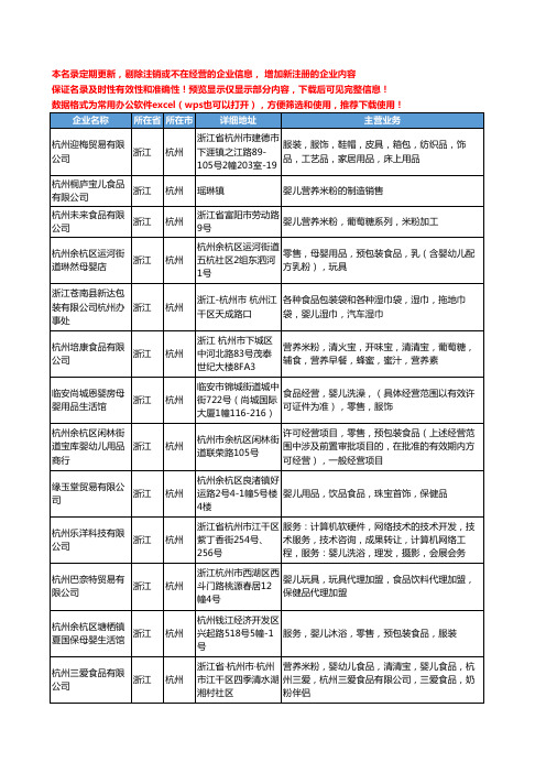 新版浙江省杭州婴儿食品工商企业公司商家名录名单联系方式大全23家