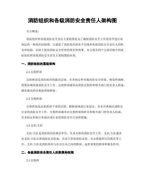 消防组织和各级消防安全责任人架构图