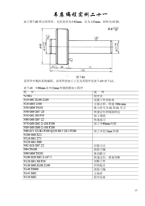 数控车床编程实例详解(30个例子)