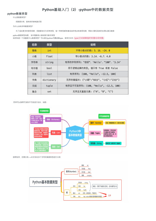 Python基础入门（2）-python中的数据类型