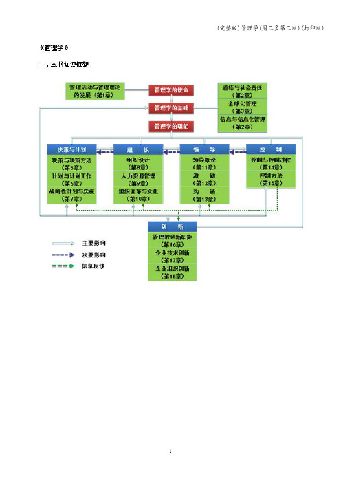 (完整版)管理学(周三多第三版)(打印版)