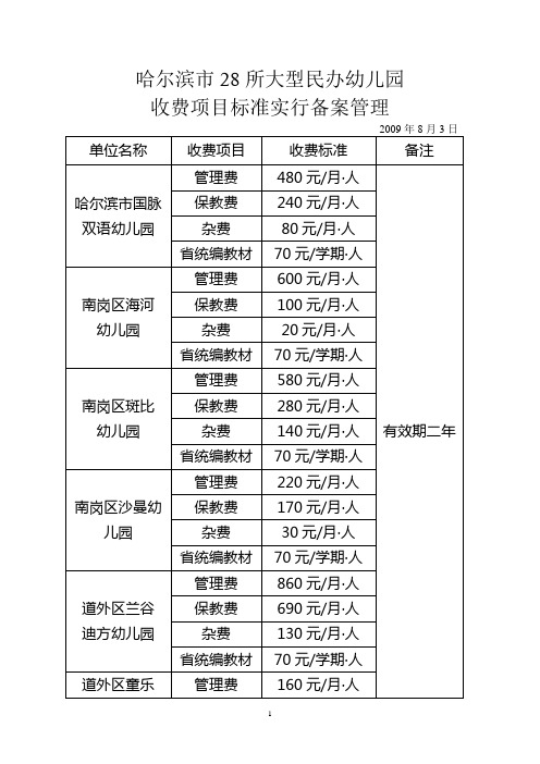 哈尔滨幼儿园