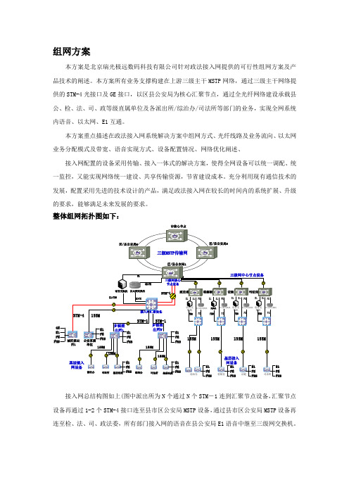 622M在专网中的应用