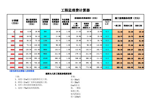 监理取费标准