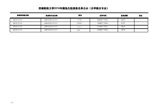 西南财经大学2016年推免生拟录取名单公示(分学院分专 …