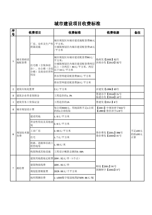 城市建设项目收费标准