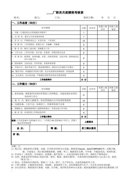 绩效考核汇总表_试用版