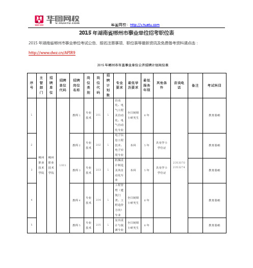 2015年湖南省郴州市事业单位招考职位表