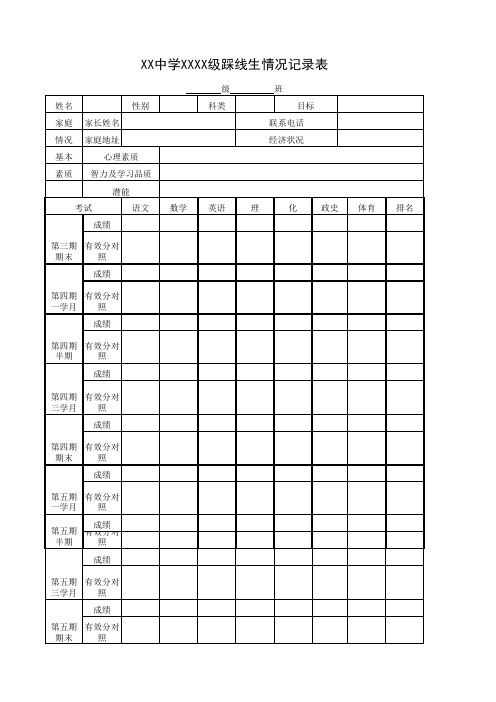 踩线生情况记录表