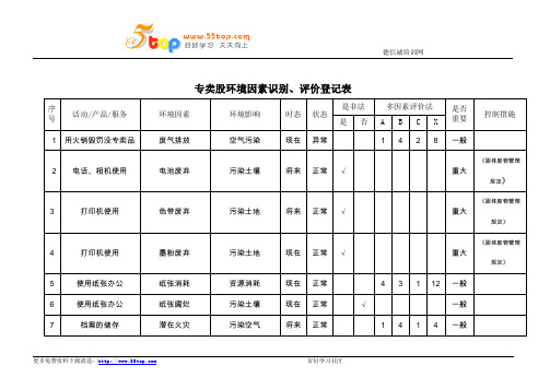 烟草局环境因素识别评价登记表