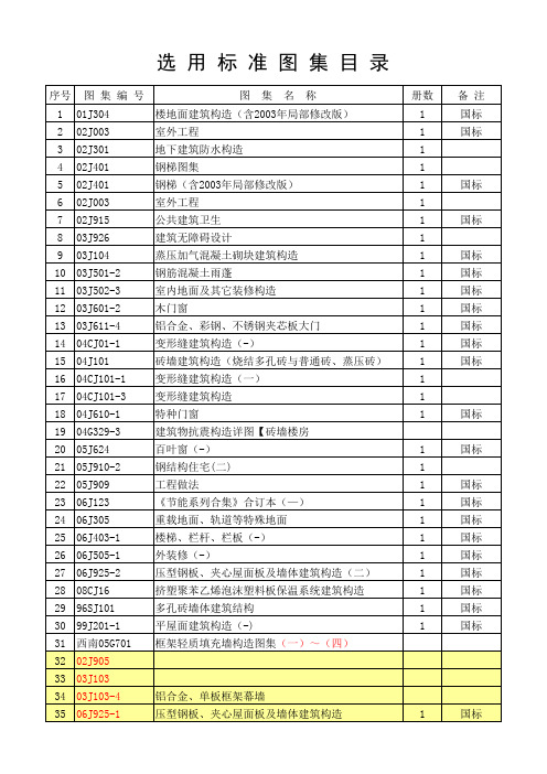 标准图集台帐