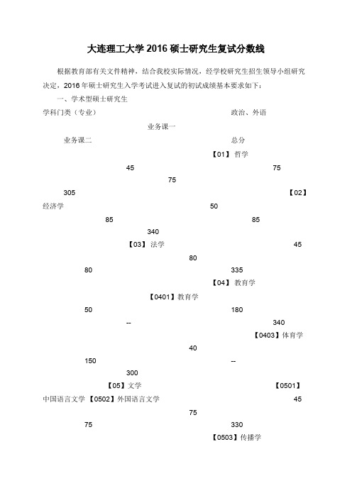 大连理工大学2016硕士研究生复试分数线