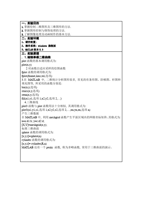 MATLAB实验报告3(1)