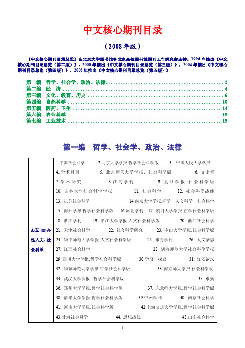 2008中文核心期刊