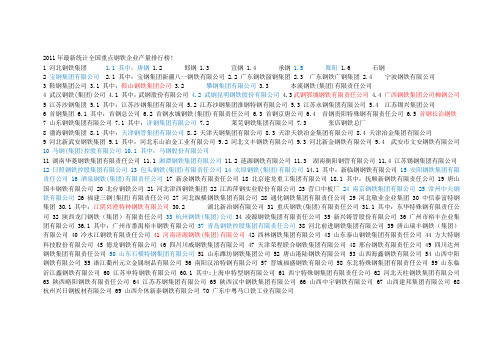 2011年最新统计全国重点钢铁企业产量排行榜