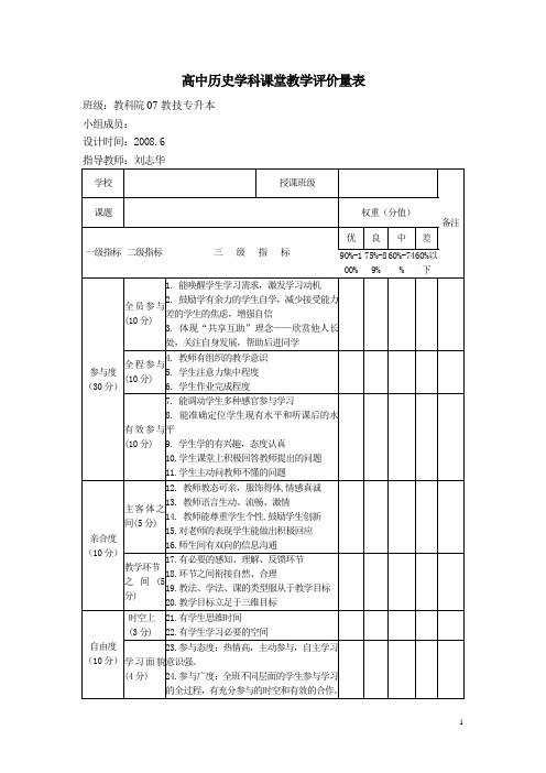 高中历史学科课堂教学评价量表