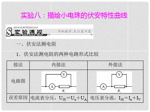 高考物理一轮总复习 实验八 描绘小电珠的伏安特性曲线课件