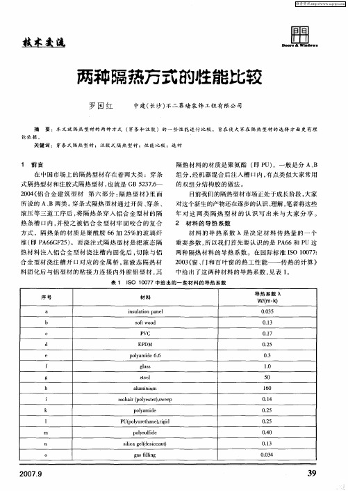 两种隔热方式的性能比较