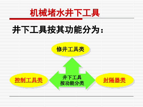 井下工具之一.ppt