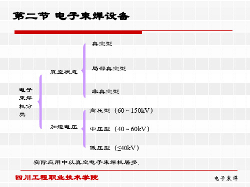 电子束焊设备