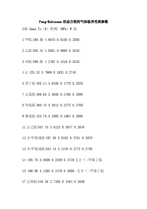 Peng-Robinson状态方程的气体临界性质参数