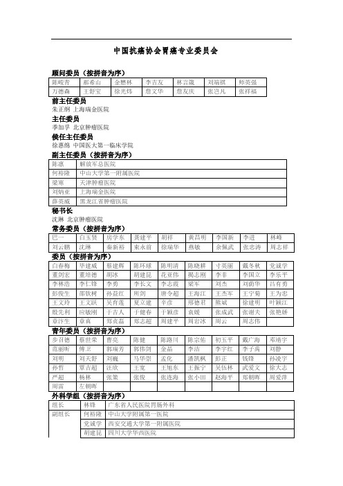 中国抗癌协会胃癌专业委员会