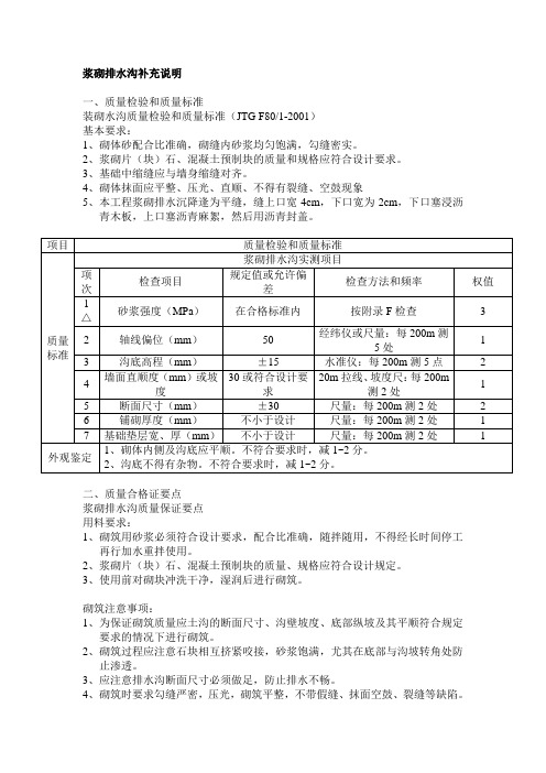 浆砌排水沟质量检验和质量标准