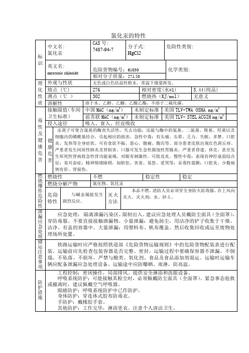 氯化汞-安全技术说明书