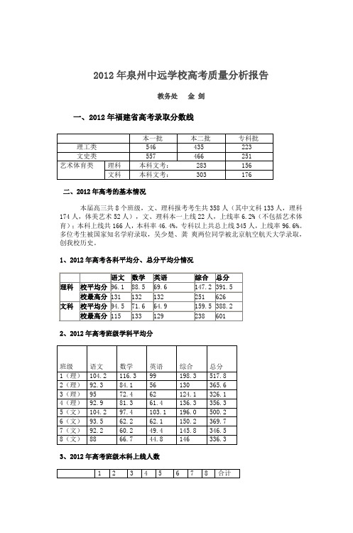 2012年泉州中远学校高考质量分析报告