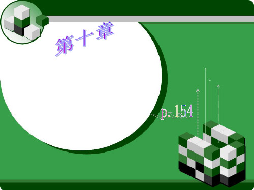 市场营销 营销渠道ppt
