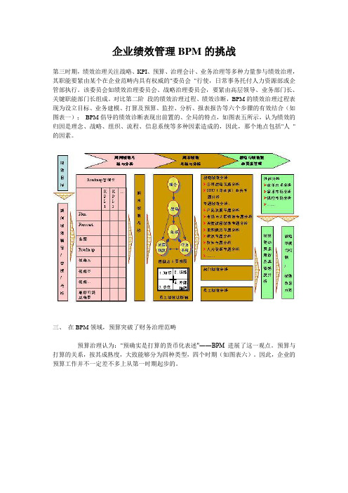 企业绩效管理BPM的挑战