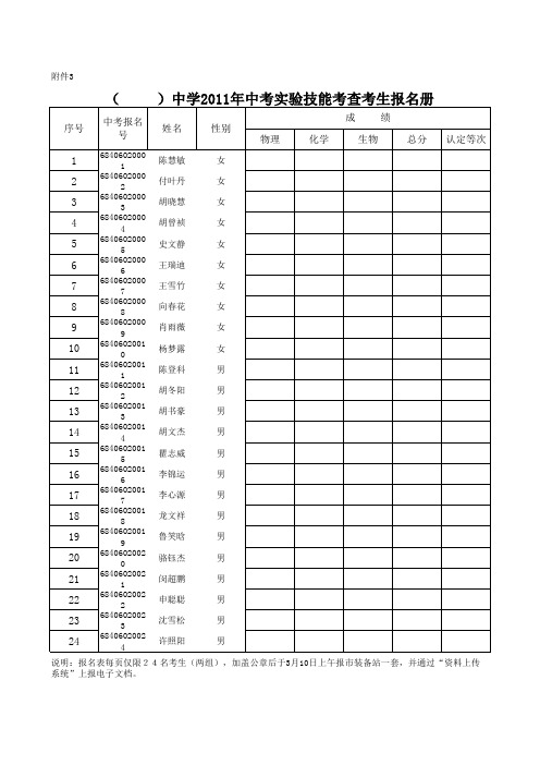 实验操作报名册