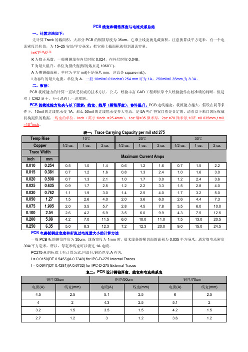 PCB线宽和铜箔厚度与电流关系总结