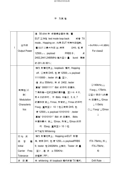 蓝牙测试项其标准