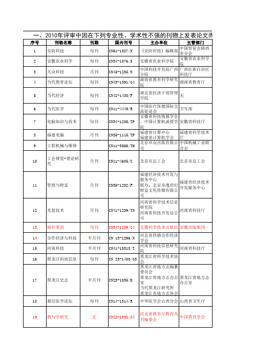 不合格期刊